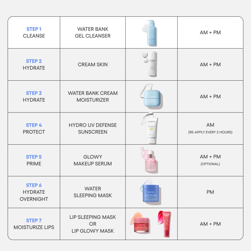 LANEIGE Water Bank Gentle Gel Facial Cleanser: Hydrating, Non-Stripping, pH-Balanced, Barrier-Boosting, & Fragrance Free with Blue Hyaluronic Acid | Korean Skin Care