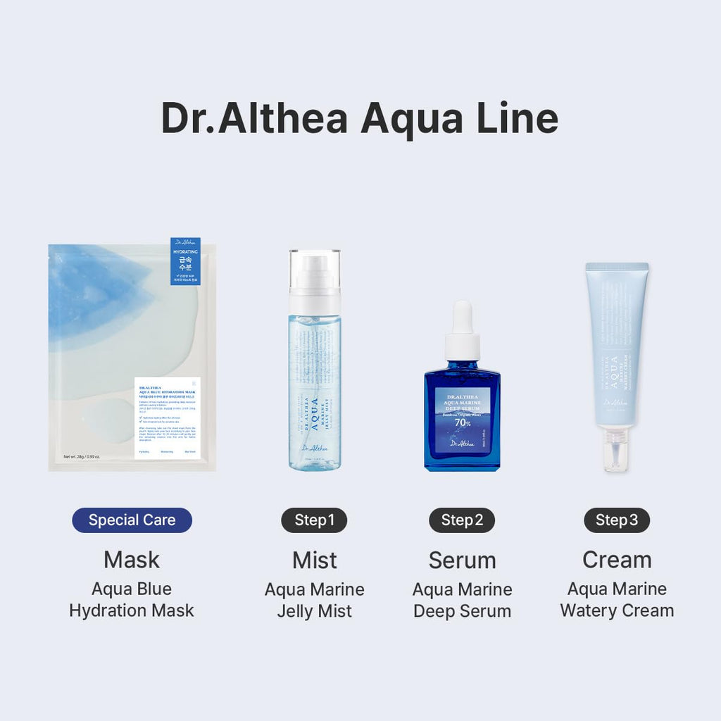 Dr.Althea Aqua Marine Jelly Mist, 3.38 Fl Oz, Korean Vegan Skin Care