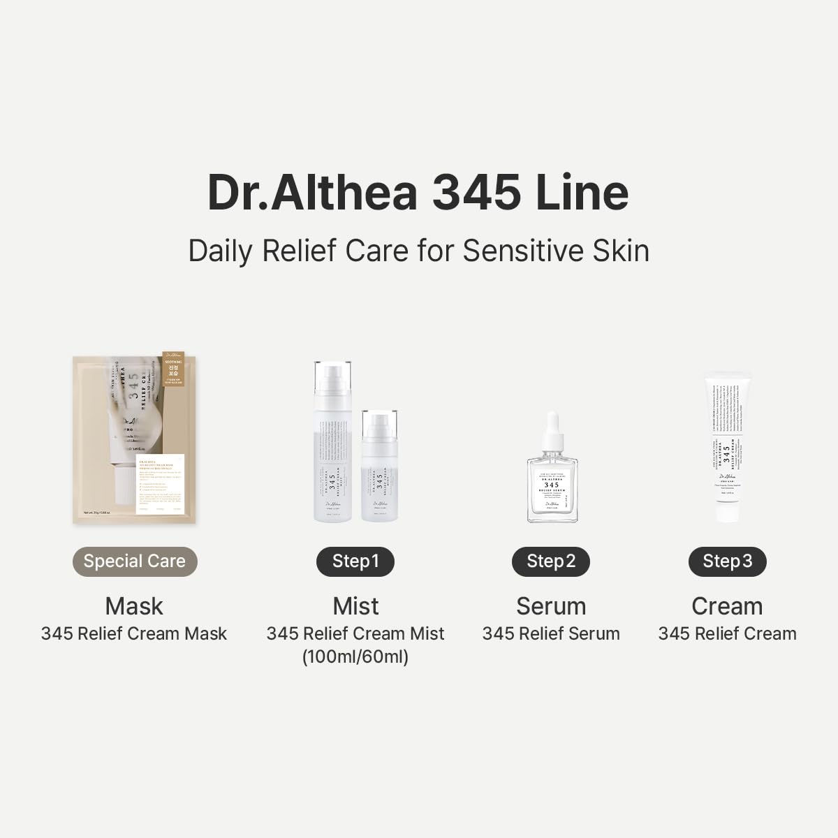 Dr.Althea 345 Relief Cream Mist, Korean Vegan Skin Care, 3.38 Fl Oz