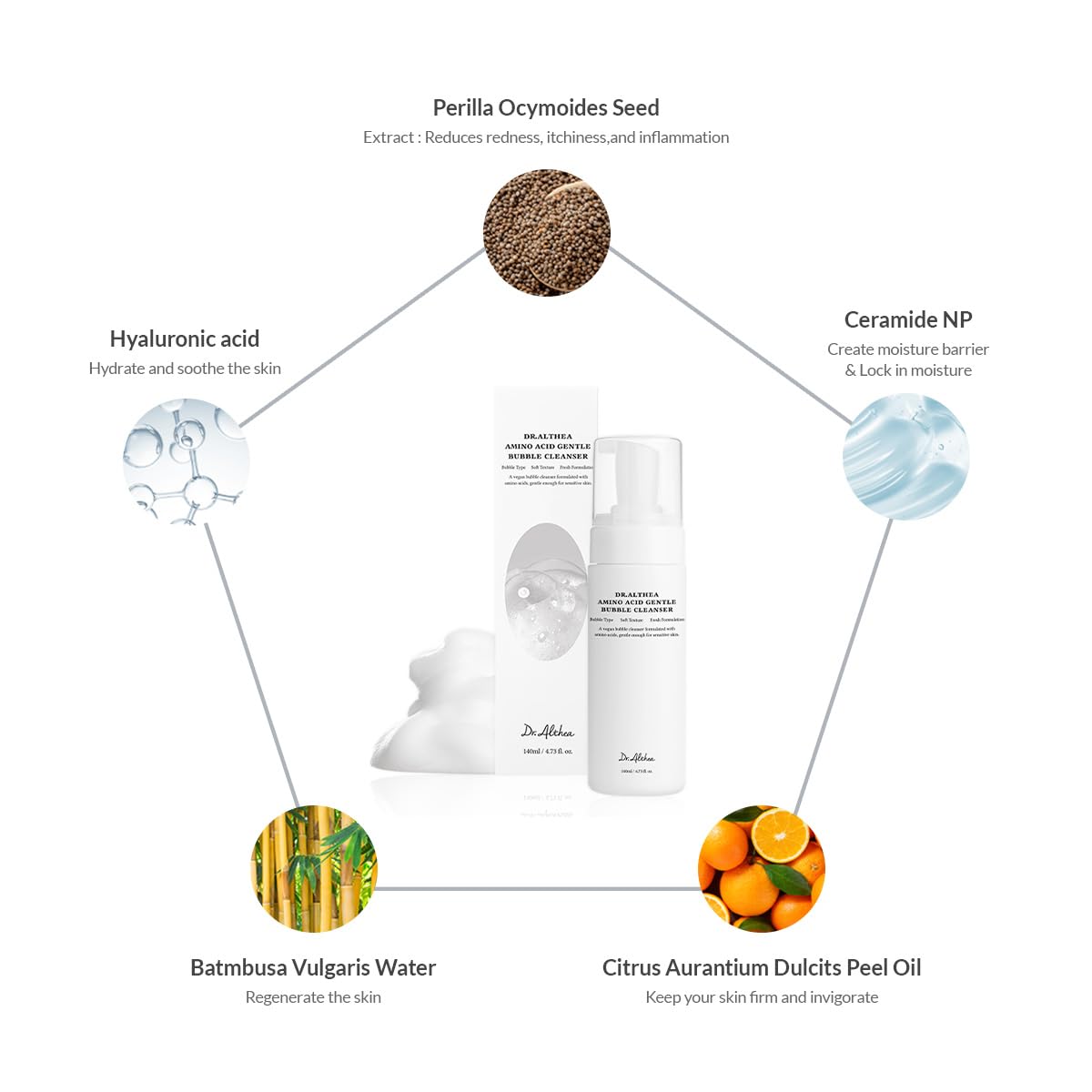 Dr.Althea Amino Acid Gentle Bubble Cleanser | Foam Cleanser | Daily Gentle Face Wash for Sensitive Skin | Vegan Korean Skin Care | 4.73 fl oz