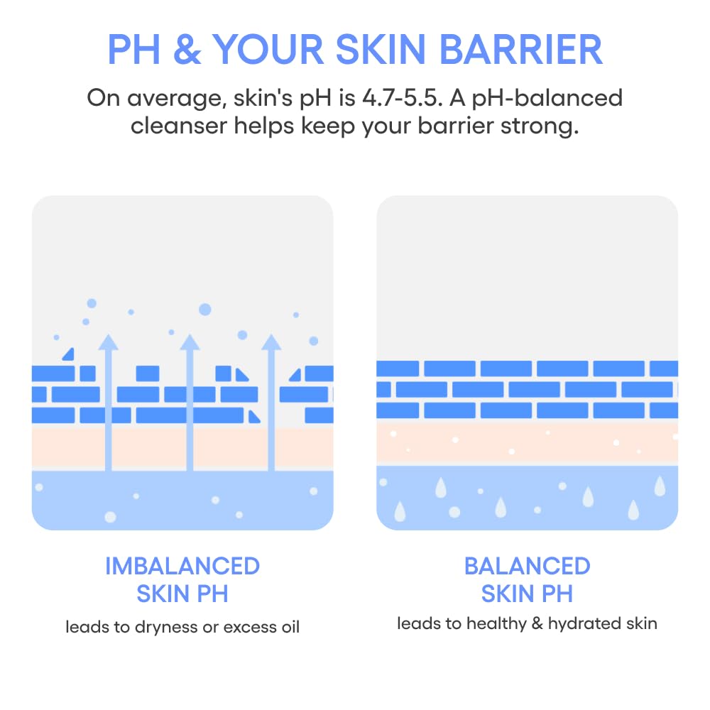 LANEIGE Water Bank Gentle Gel Facial Cleanser: Hydrating, Non-Stripping, pH-Balanced, Barrier-Boosting, & Fragrance Free with Blue Hyaluronic Acid | Korean Skin Care