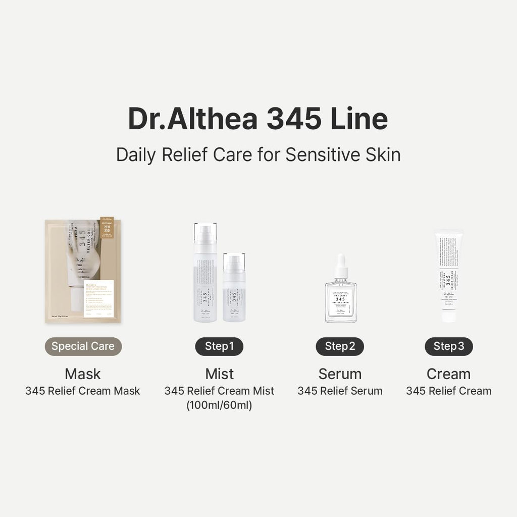 Dr.Althea 345 Relief Serum, Korean Vegan Skin Care, 1.01 Fl Oz