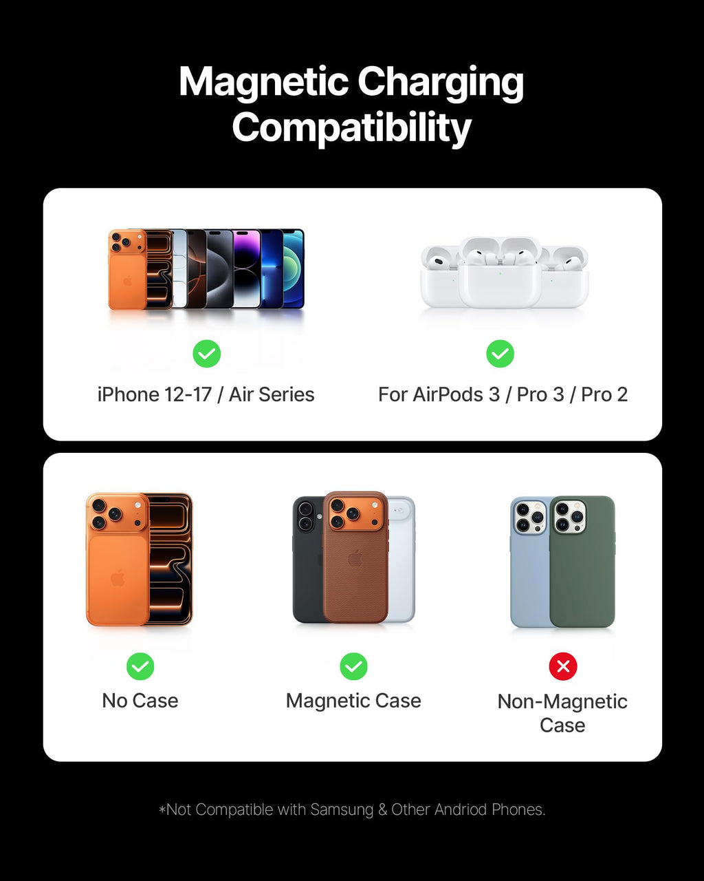 INIU for MagSafe Qi2 15W Portable Charger, Slimmest 10000mAh Power Bank