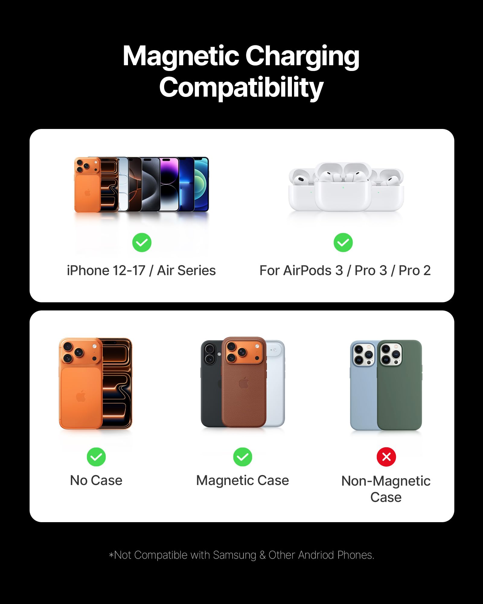 INIU for MagSafe Qi2 15W Portable Charger, Slimmest 10000mAh Power Bank