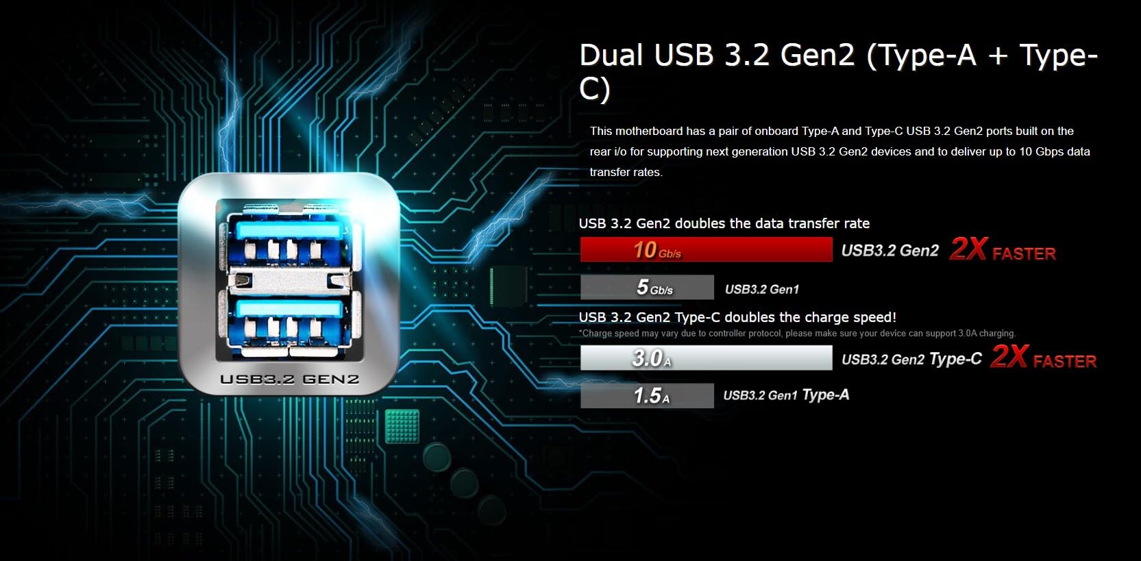 ASRock B550M PRO4 Supports 3rd Gen AMD AM4 Ryzen™ / Future AMD Ryzen™ Processors Motherboard
