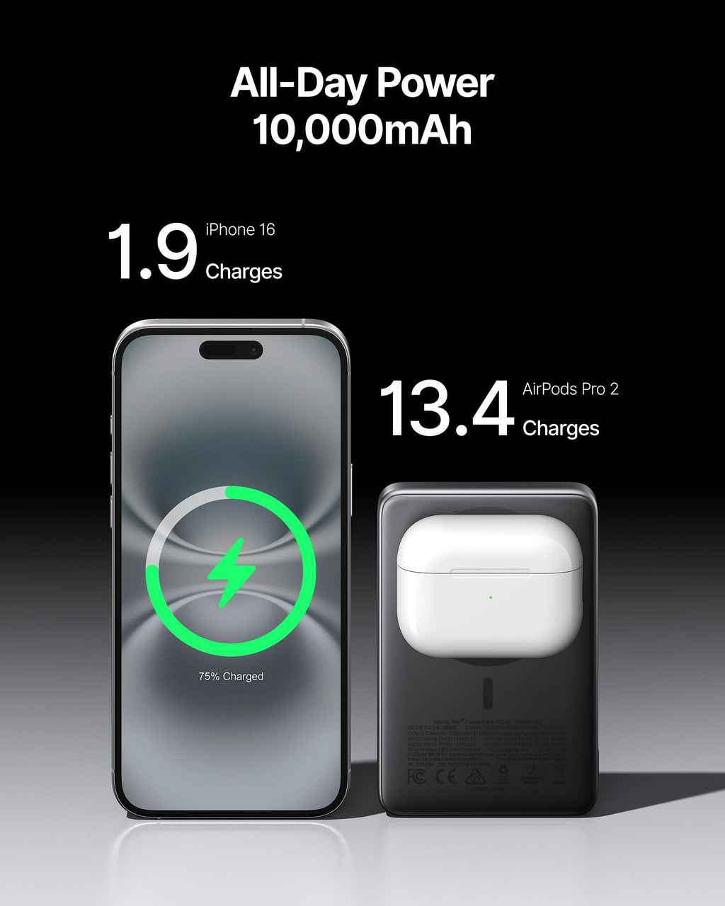 INIU for MagSafe Qi2 15W Portable Charger, Slimmest 10000mAh Power Bank