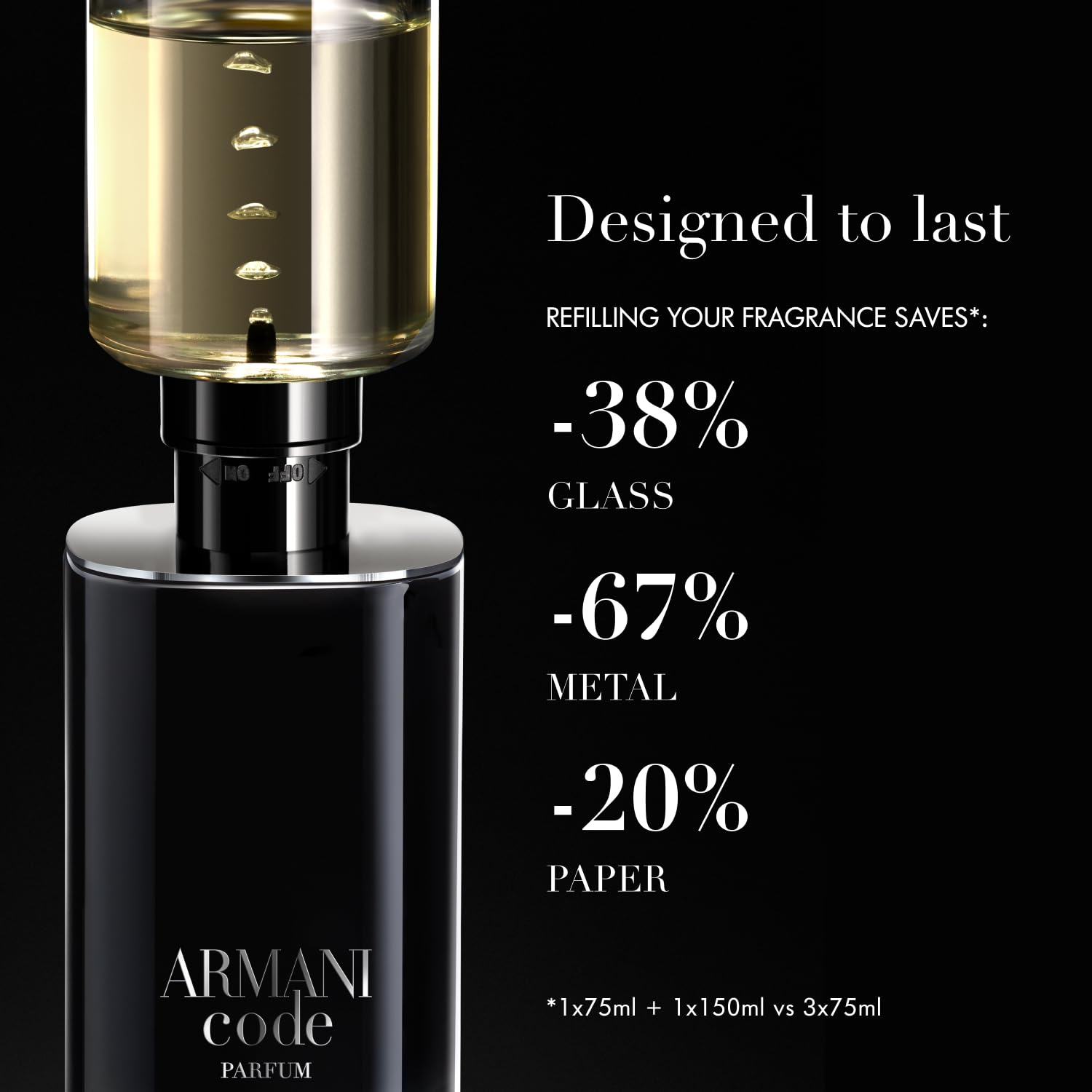 Armani Beauty – Code – Parfum – Cologne for Men – Fresh & Aromatic Men’s Fragrance – Bergamot, Clary Sage, Tonka Bean Notes - 1.7 FL Oz