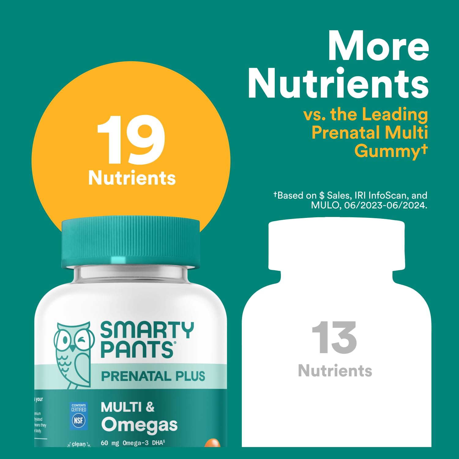 SmartyPants Prenatal Multivitamin Gummies, Omega 3 (DHA/EPA), Methylfolate, Biotin, Vitamin D3, C, Vitamin B12, B6, A, K & Zinc, Gluten Free, 120 Count (40 Day Supply) (Pack of 2)