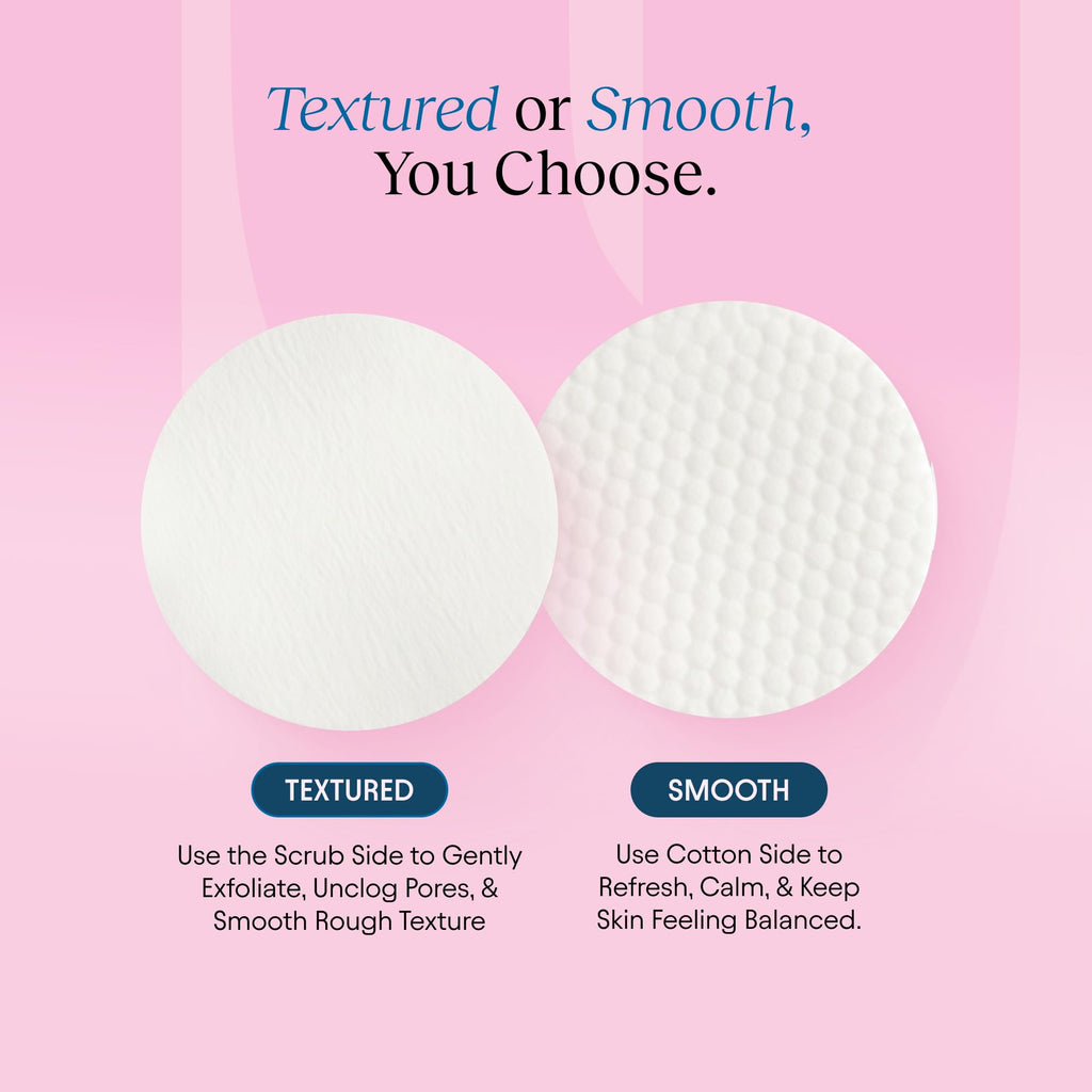 JIYU Cleansing Polish Pads - Korean Skincare for Clogged Pores, Breakouts & Uneven Skin Texture - Face Exfoliating Pads with Glycolic Acid (AHA), Salicylic Acid (BHA) & Niacinamide - 60 Count