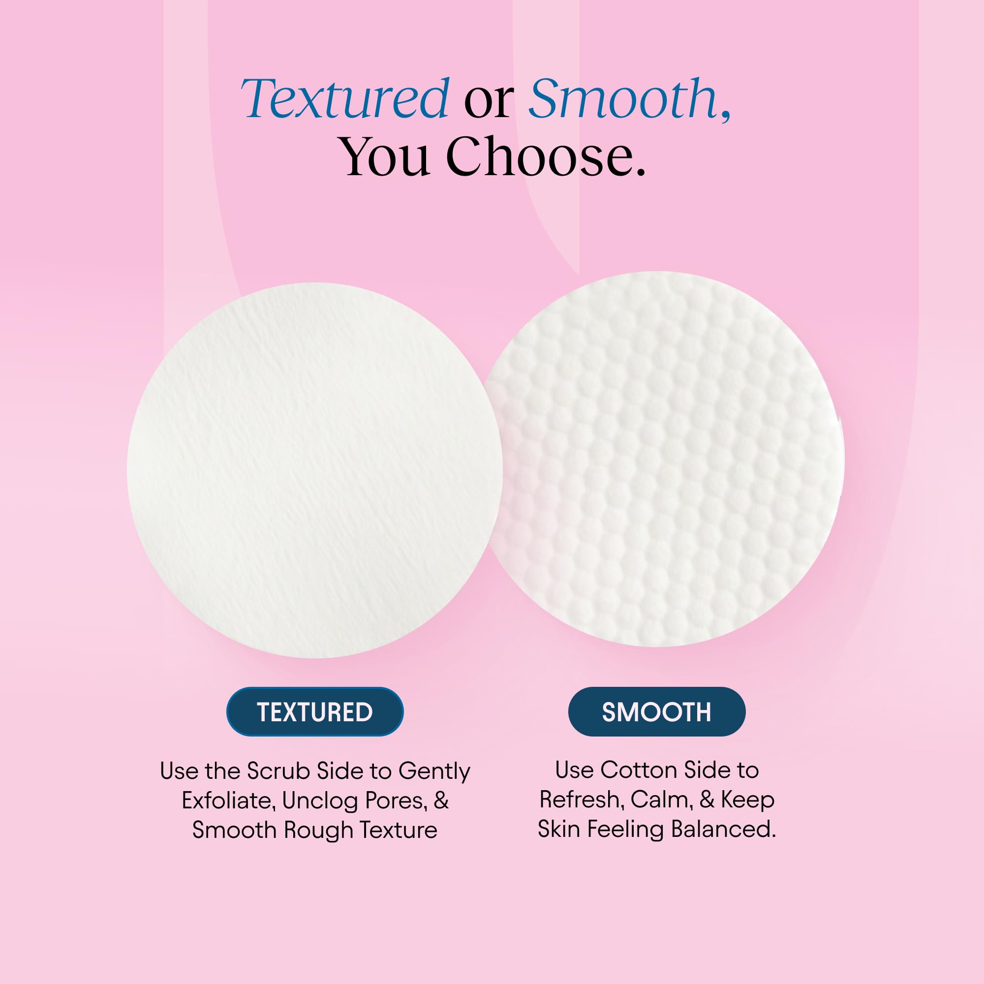 JIYU Cleansing Polish Pads - Korean Skincare for Clogged Pores, Breakouts & Uneven Skin Texture - Face Exfoliating Pads with Glycolic Acid (AHA), Salicylic Acid (BHA) & Niacinamide - 60 Count