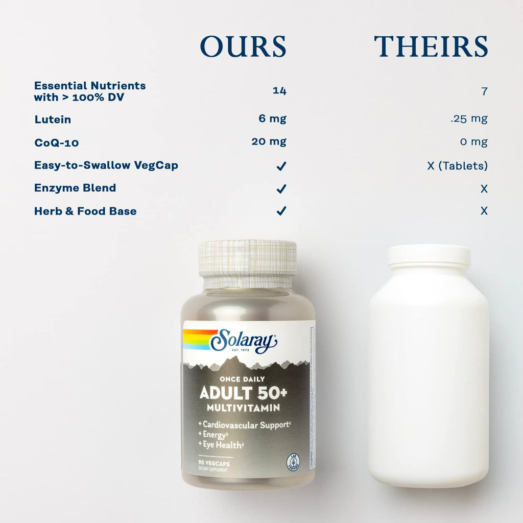 SOLARAY Once Daily Adult 50 Plus Complete Multivitamin, 90 VegCaps