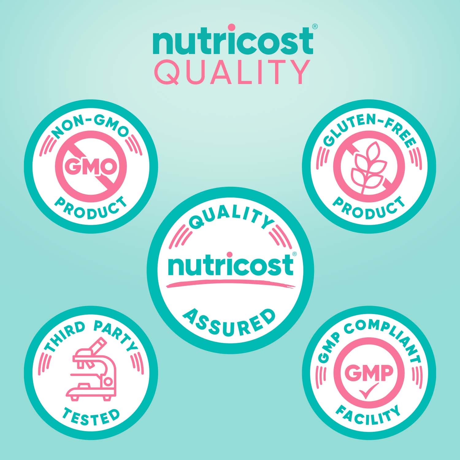 Nutricost Biotin for Women 10,000mcg 120 Capsules - with Folate & Collagen, Gluten Free & Non-GMO