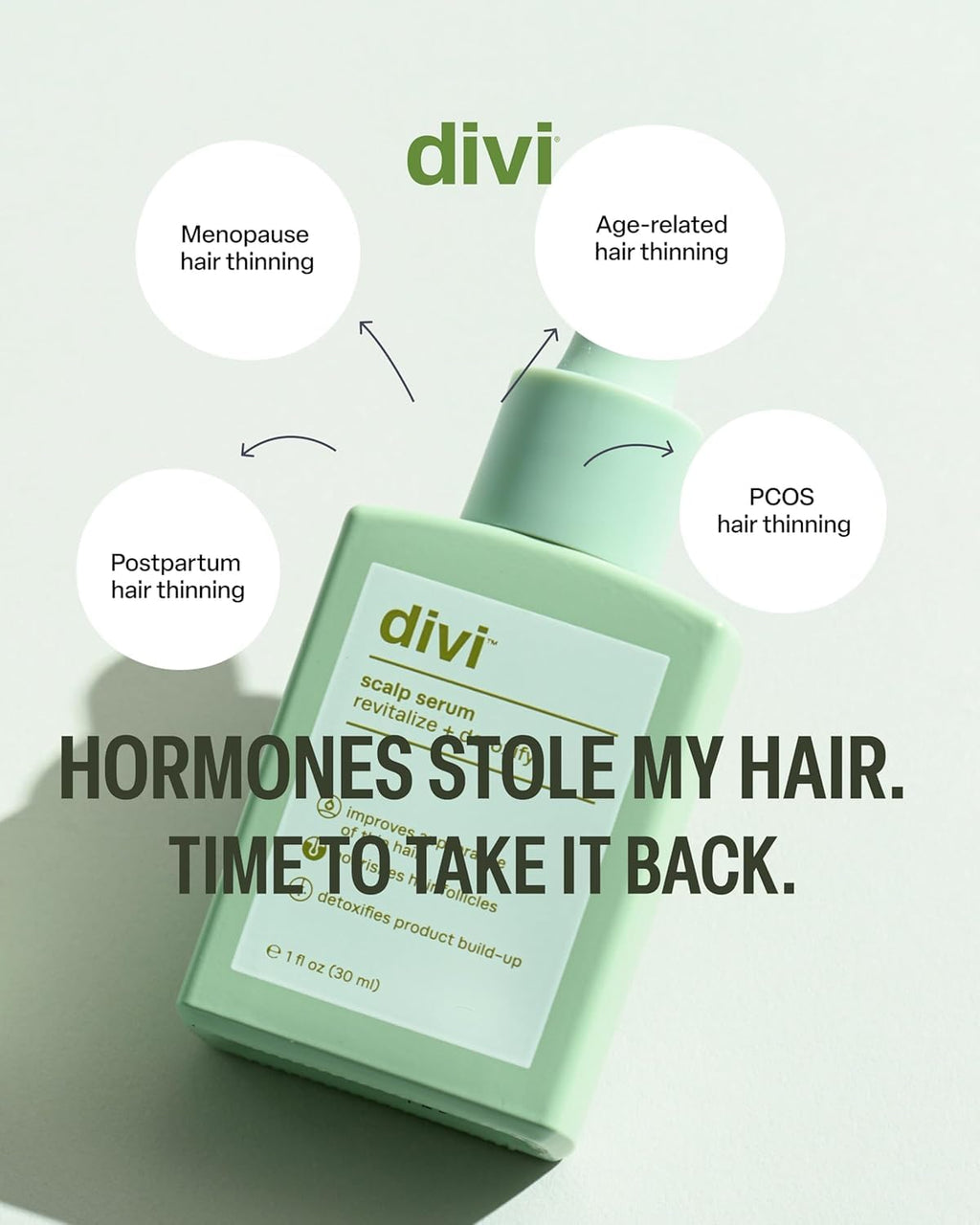Divi Scalp Serum | To Promote Fuller-Looking Hair with Peptides | 30ml