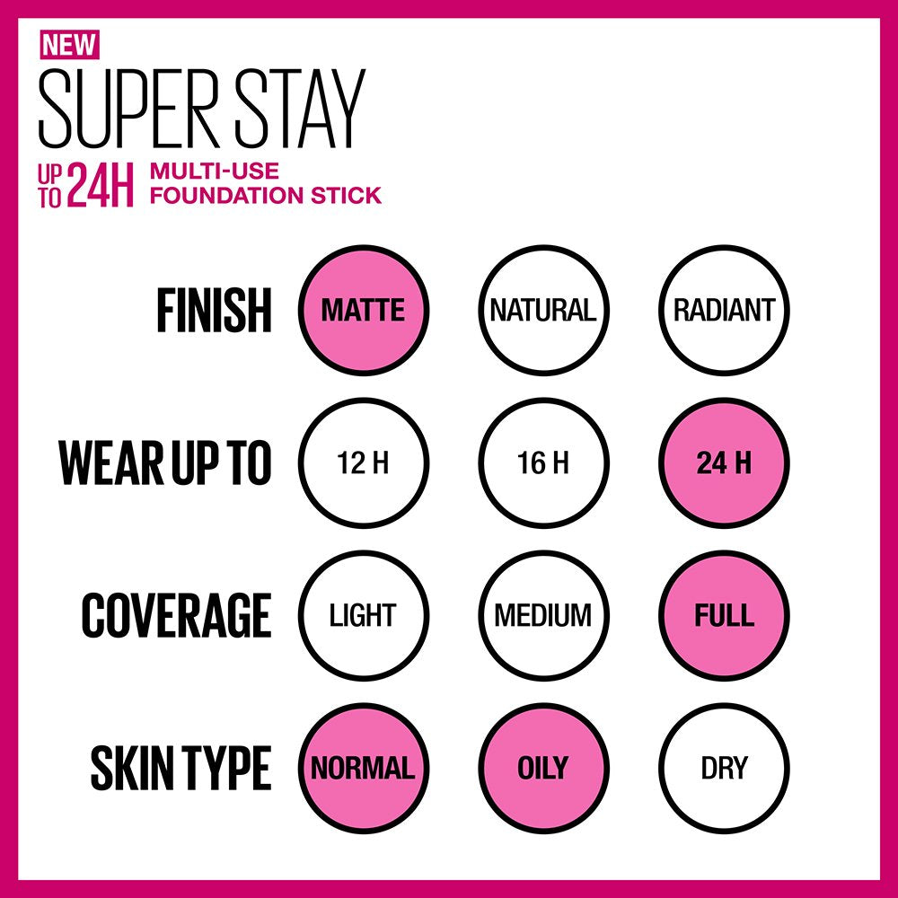 Maybelline New York Super Stay Foundation Stick For Normal to Oily Skin, Natural Beige, 0.25 oz.
