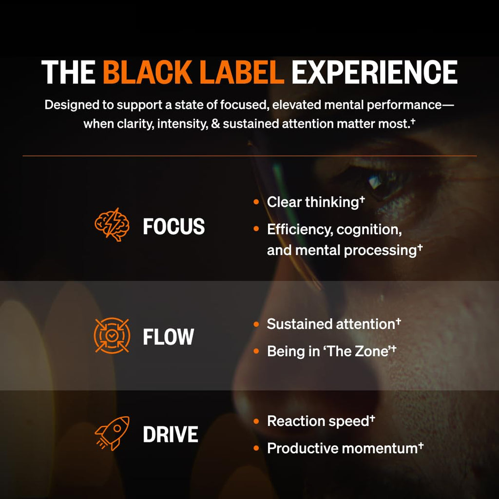 ONNIT Alpha Brain Black Label Capsules, IGEN Non-GMO Tested Citicoline Brain Supplement for Concentration and Memory, Lion’s Mane, Lutemax Lutein, L Theanine and Mucuna Pruriens, 80 Count