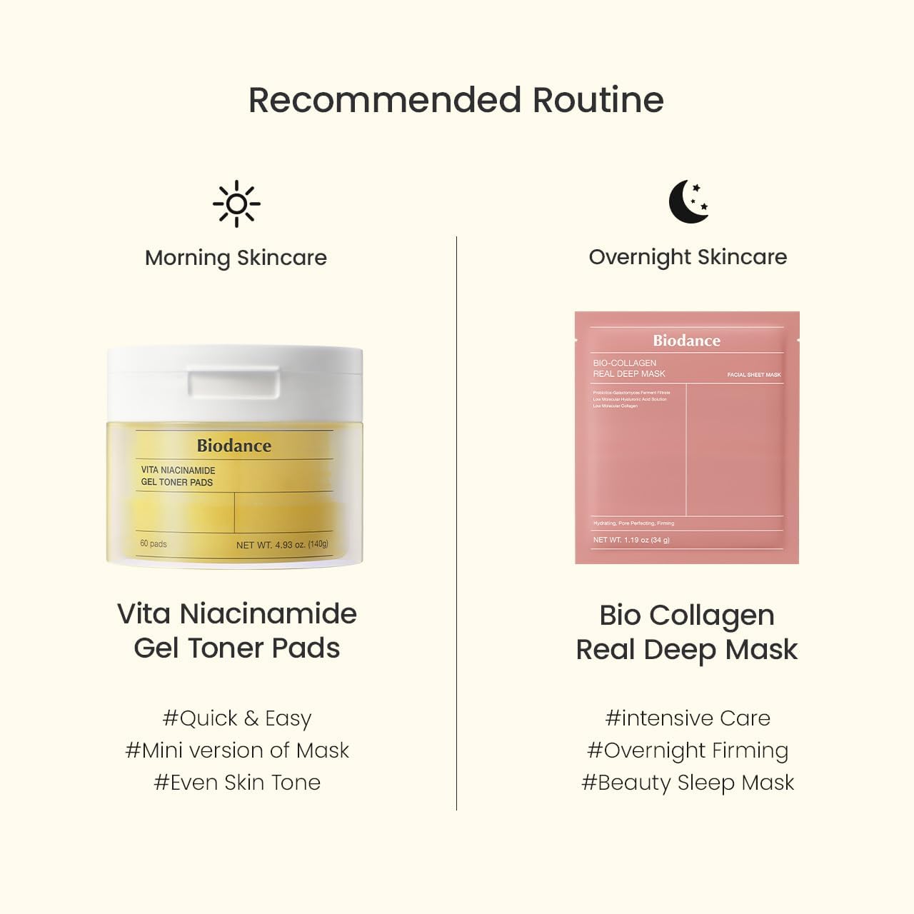 BIODANCE Radiance & Firming Duo: Vita Niacinamide Gel Toner Pads and Bio-Collagen Real Deep Mask for Glass Skin, Brightening, Pore-Minimizing, Korean Skin Care, Skin Care Set