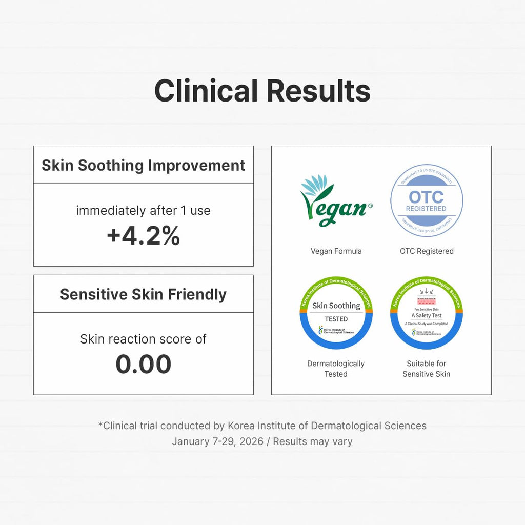 Dr.Althea Green Tea Calming Sunscreen SPF 50, Korean Skin Care, 1.69 Fl Oz