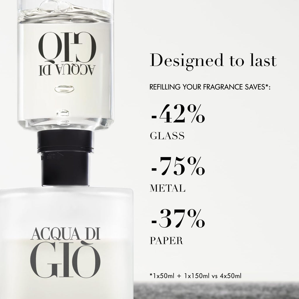Armani Beauty Acqua di Giò Eau de Toilette - Aquatic Cologne - 6.7 Fl Oz