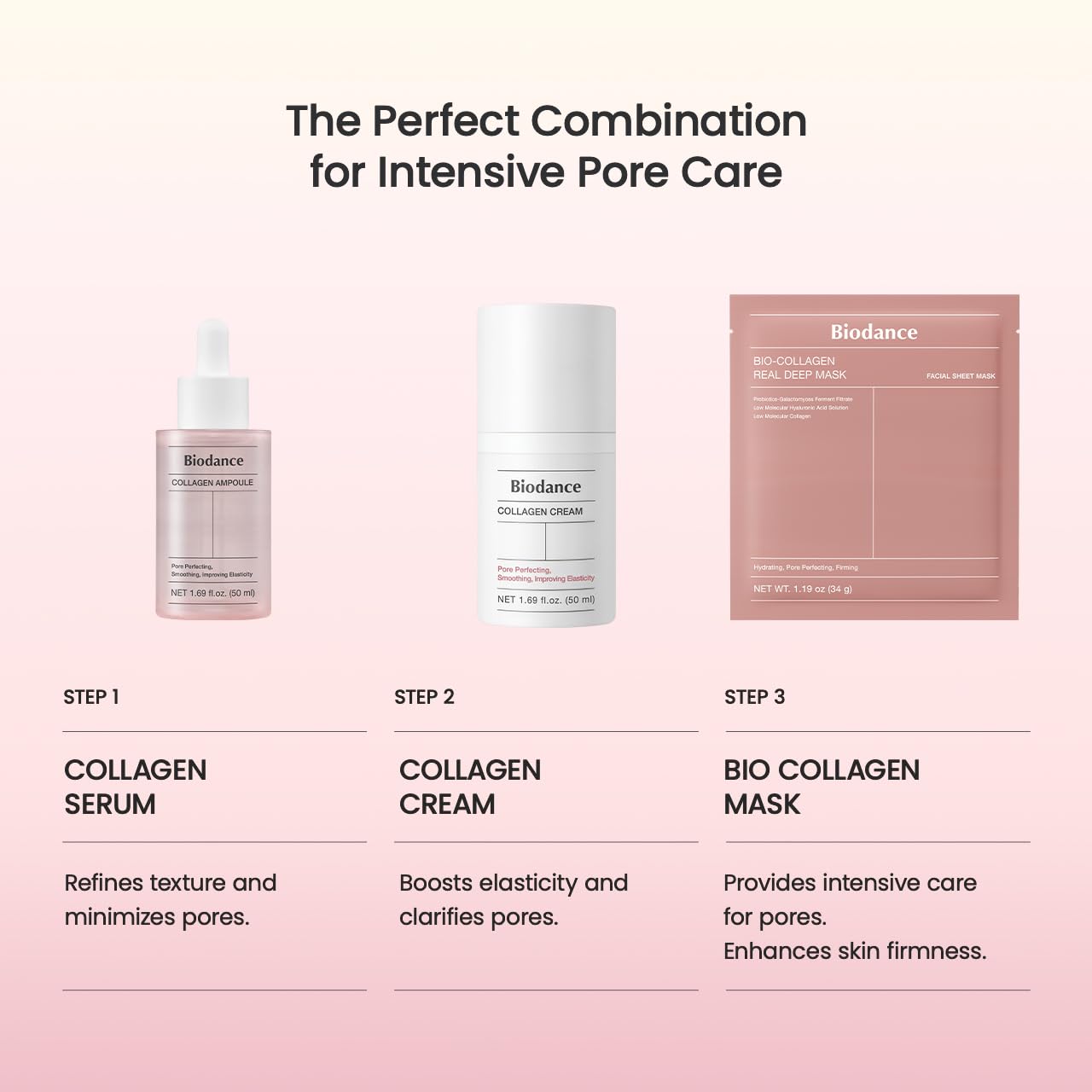 BIODANCE Collagen Glass Skin Duo: Collagen Real Deep Mask & Pore Perfecting Peptide Cream Bundle for Plumping Hydration, Firming, Korean Skin Care, Skin Care Set
