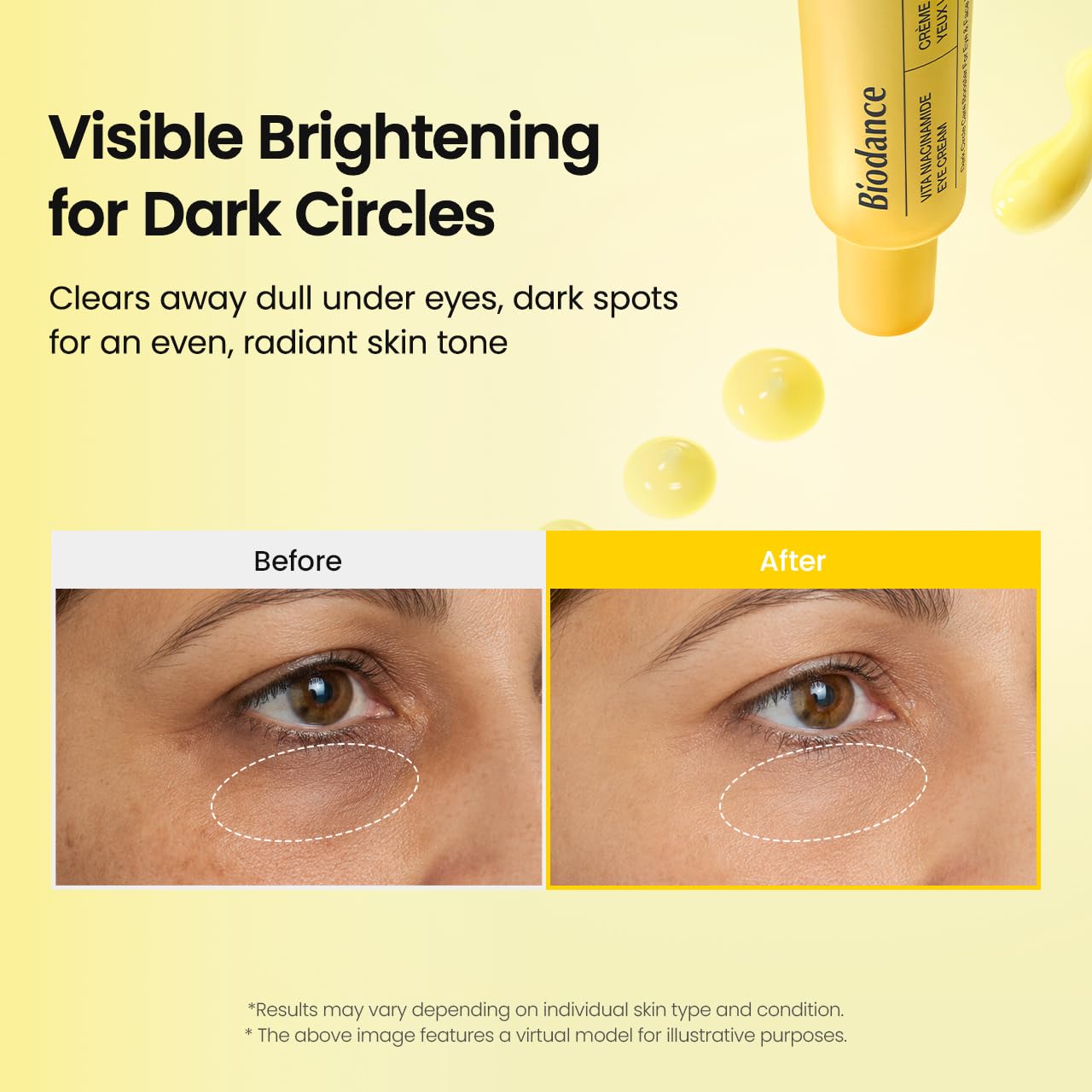 BIODANCE Vita Niacinamide Eye Cream, Under Eye Cream for Dark Circle and Dark Spots, Revitalizing, Brightening, Tone-evening, Self Care Gifts for Women, Korean Skin Care | 1.01 fl.oz
