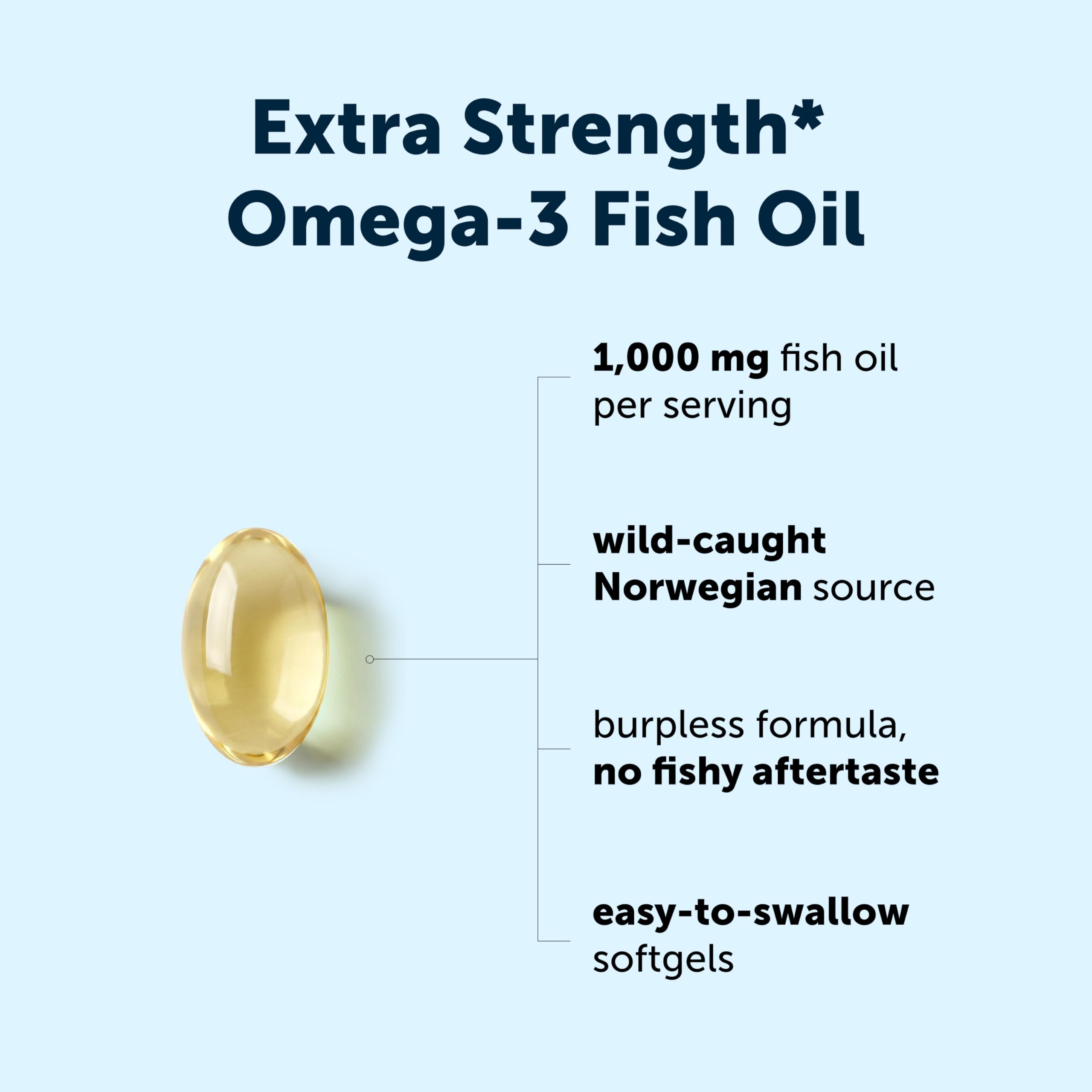 Micro Ingredients Extra Strength* Omega-3 Fish Oil Supplements 1,000mg Per Serving, 300 Softgels | Lemon Flavored | Burpless | EPA 180mg + DHA 120mg | Deep Sea Fish