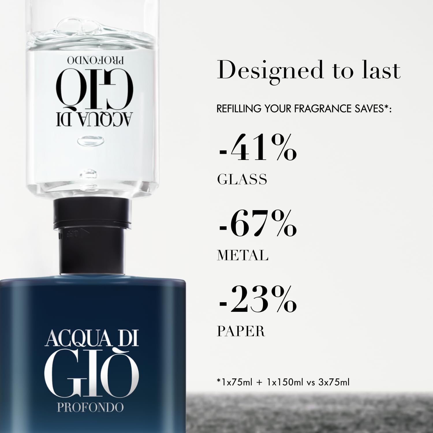 Armani Beauty– Acqua di Giò Profondo Eau de Parfum – 2-Piece Cologne Set for Men ($199 Value) – Full Size (3.4 Fl Oz) & Travel Size (0.5 Fl Oz)