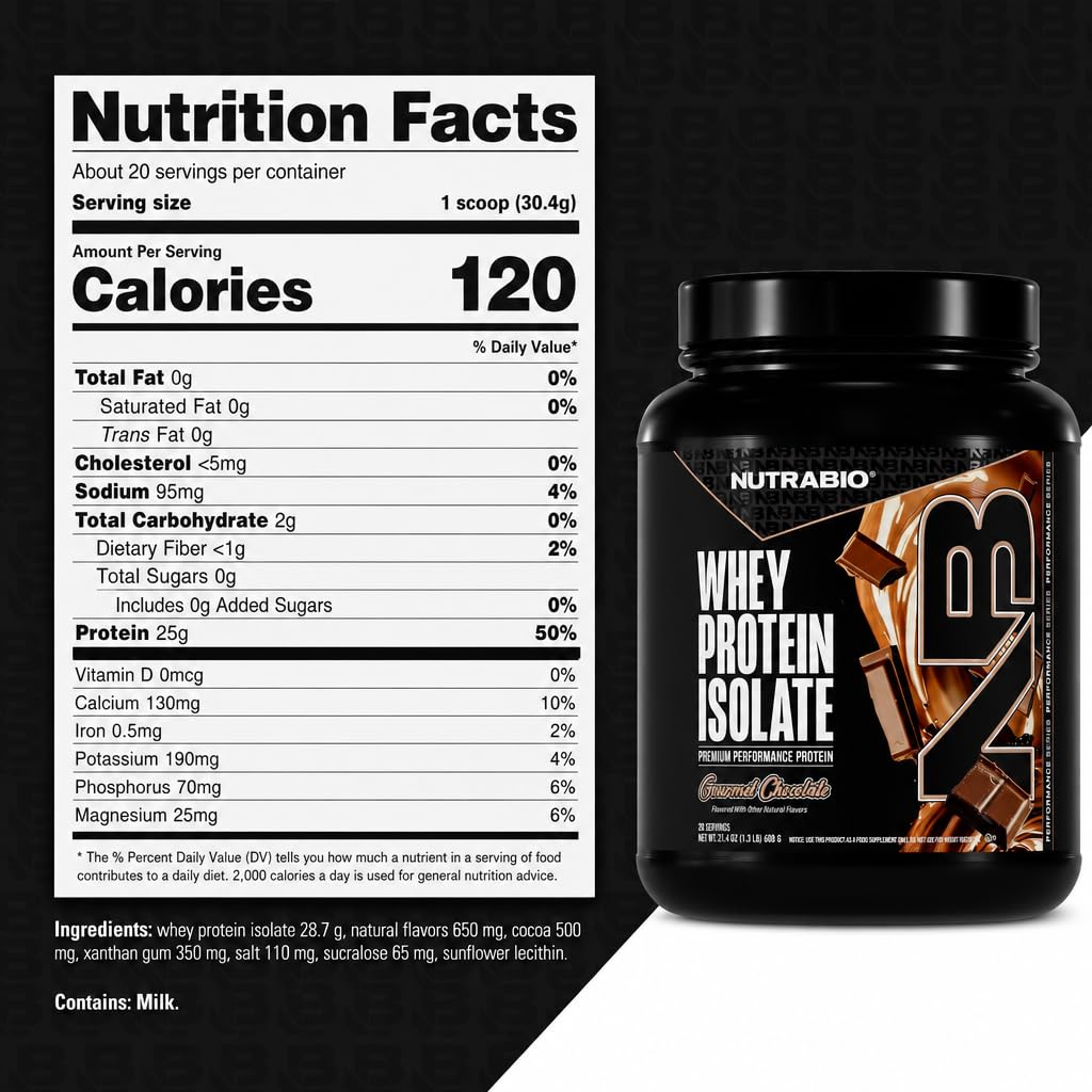 NutraBio 100% Whey Protein Isolate Protein Powder, 25g Protein with Complete Amino Acid Profile, Non-GMO, Soy & Gluten Free, Low Carb, Low Calorie Whey Protein Powder, Gourmet Chocolate, 20 Servings