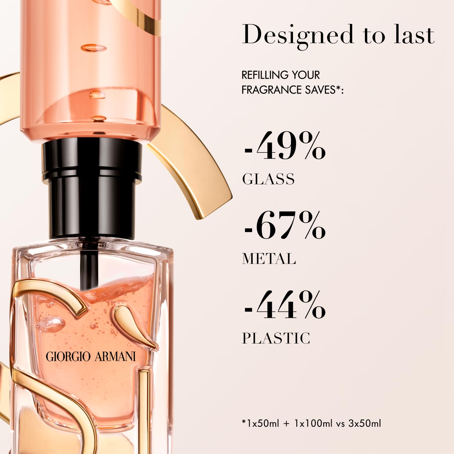 Armani Beauty – Sì Intense – Eau de Parfum – Perfume for Women – Chypre Ambery Fruity Fragrance – Blackcurrant Nectar, Damascena Rose, Black Tea Notes - 1.6 Fl Oz