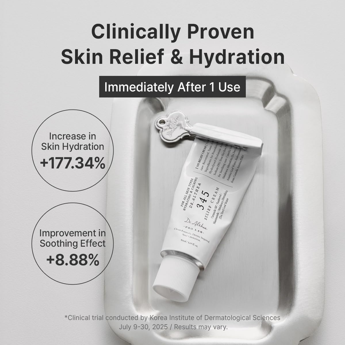 Dr.Althea 345 Relief Cream, Korean Skincare, 1.69 Fl Oz (Ver.2 - Pack of 1)