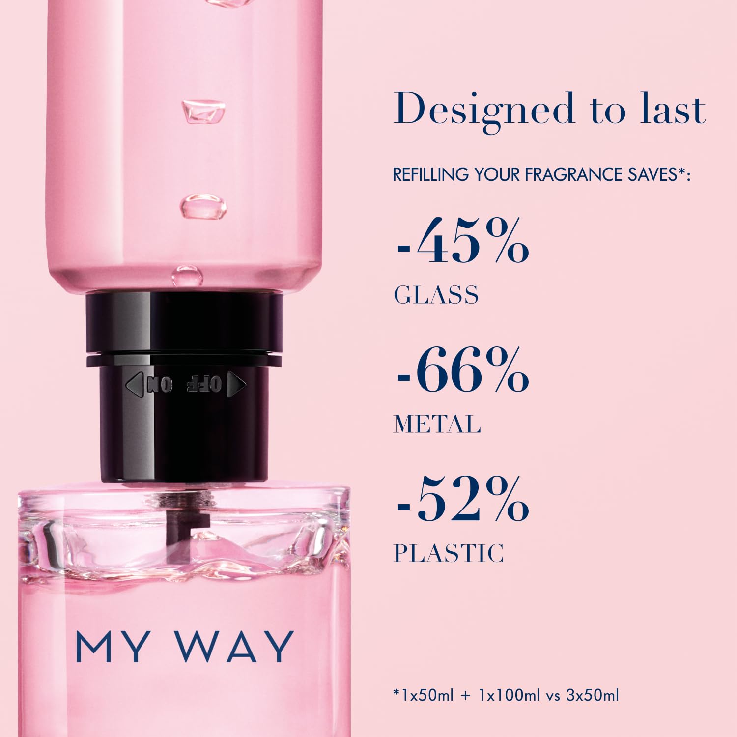 Armani Beauty – My Way Eau de Parfum – Women's Perfume Travel Set ($136 Value) – Full Size (1.0 Fl Oz), Travel Size (0.3 Fl Oz) Perfumes
