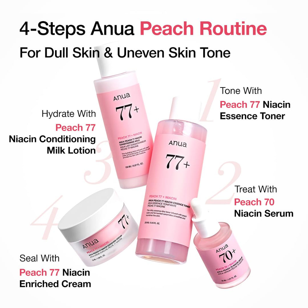 ANUA Peach Niacinamide Cream, Hydrating Face Moisturizer with Collagen, Vitamin B12, Ceramide & Panthenol, Barrier Repair for Dry Skin, Glowing Glass Skin, Korean Skincare, 1.69 fl.oz.