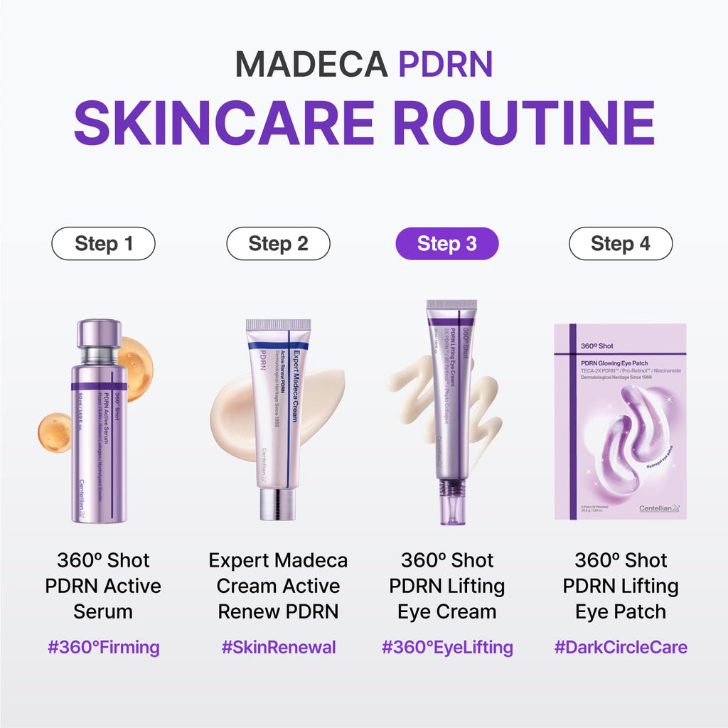 CENTELLIAN 24 360º Shot PDRN Eye Cream - TECA, Retinol and Collagen