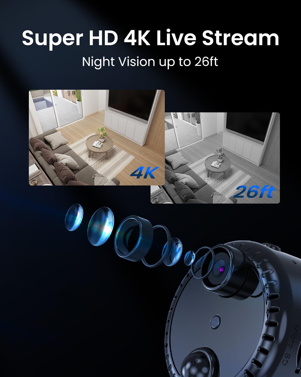 VIDCASTIVE 4K Mini WiFi Indoor Camera Wireless Nanny Cam with Night Vision, AI Motion Detection, Long Battery Life, Cloud & SD Storage