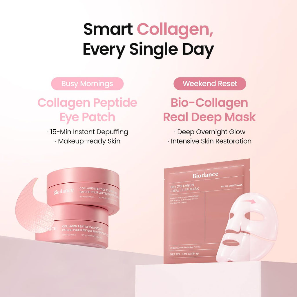 BIODANCE Collagen Anti-Aging Set: Bio Collagen Real Deep Mask & Collagen Peptide Eye Patches, Set for Face & Smile Lines, Korean Skin Care, Skin Care Gift Set
