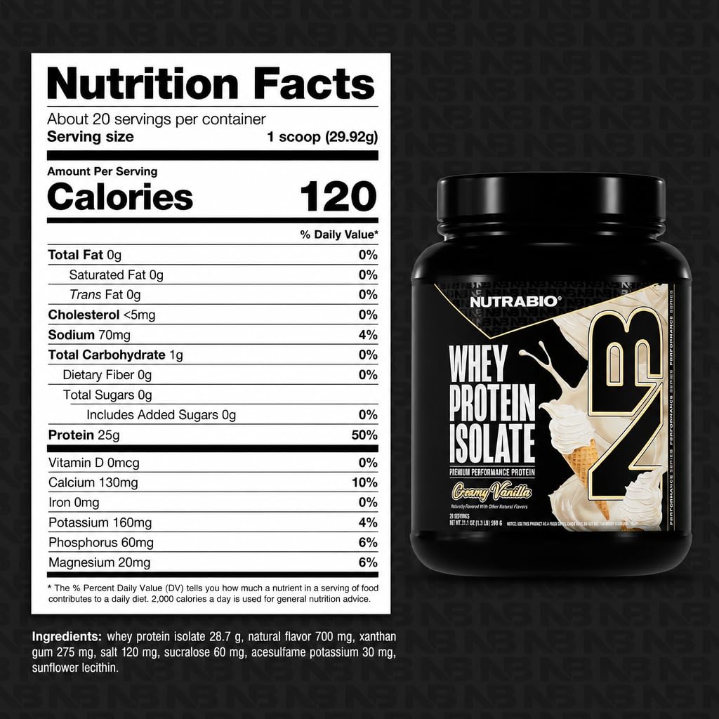 NutraBio 100% Whey Protein Isolate Protein Powder, 25g Protein with Complete Amino Acid Profile, Non-GMO, Soy & Gluten Free, Low Carb, Low Calorie Whey Protein Powder, Creamy Vanilla, 20 Servings