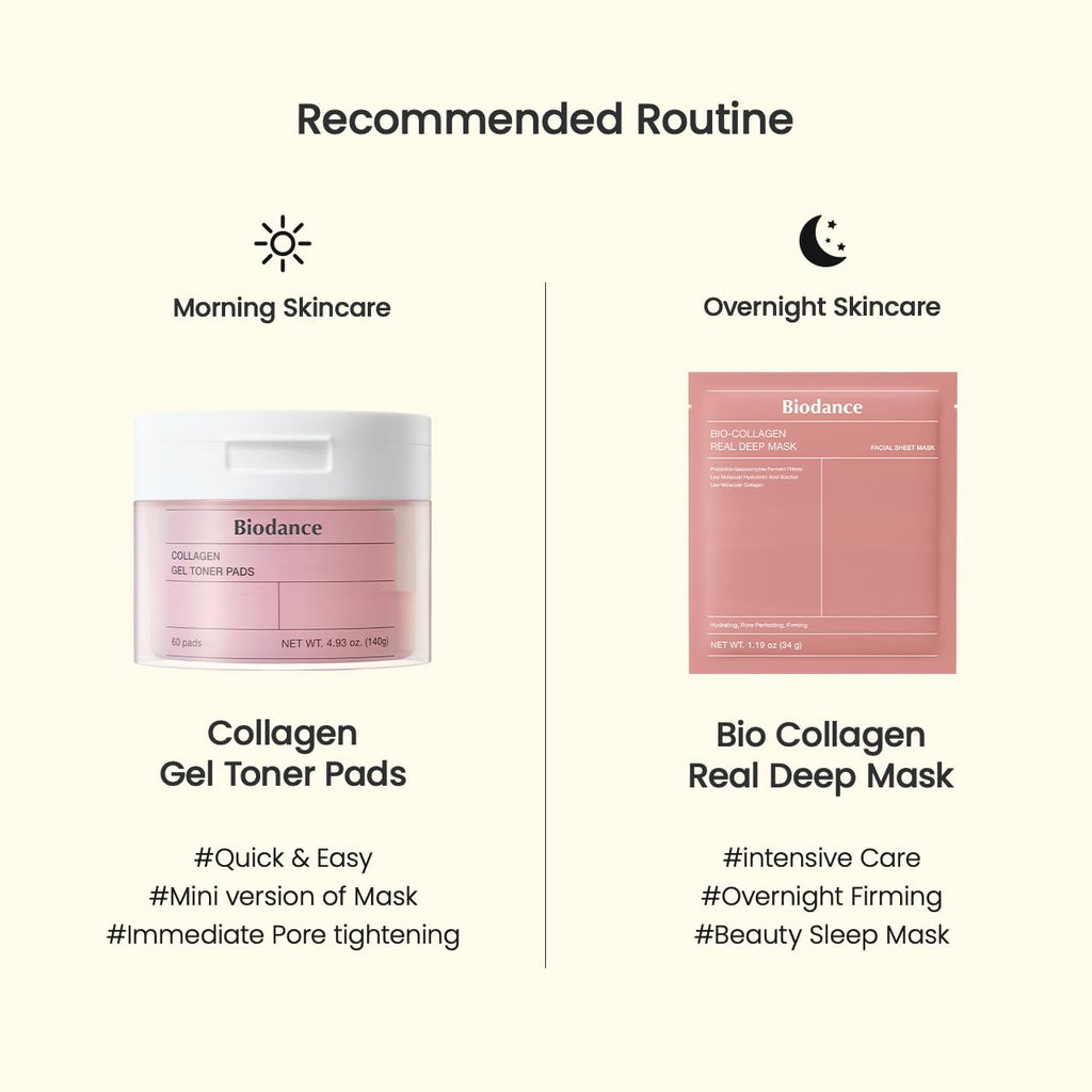 Biodance Collagen Gel Toner Pads, Pore Minimizer for Face, Improving Elasticity, Plumping Toner Pads for Sensitive Skin, Pre-Soaked Pads, Korean Skin Care, Mothers Day Giftsㅣ60 Pads