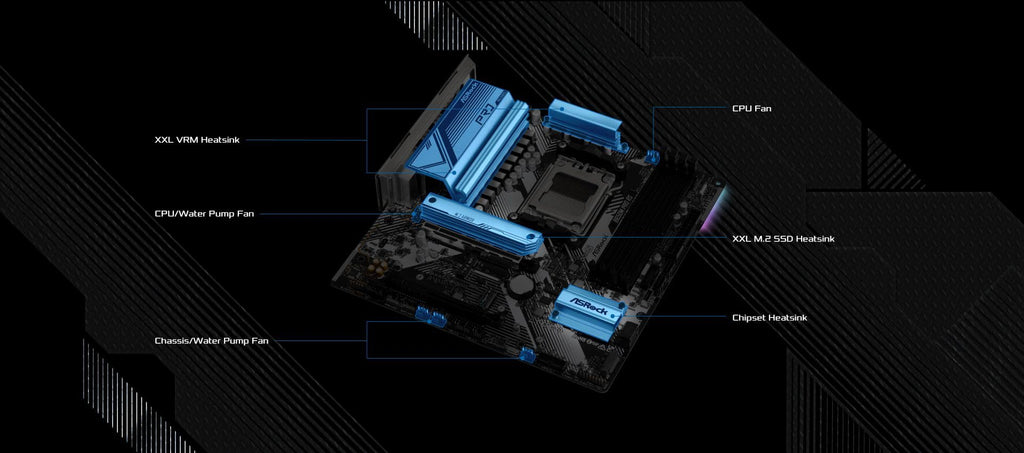 Asrock B650M Pro RS AMD Socket AM5 Ryzen 7000/8000/9000 Series DDR5 7200+ (OC) MHz 256GB M.2 Key E for WiFi SATA3 6.0 Gb/s Micro ATX Motherboard 2.5G LAN BIOS Flashback