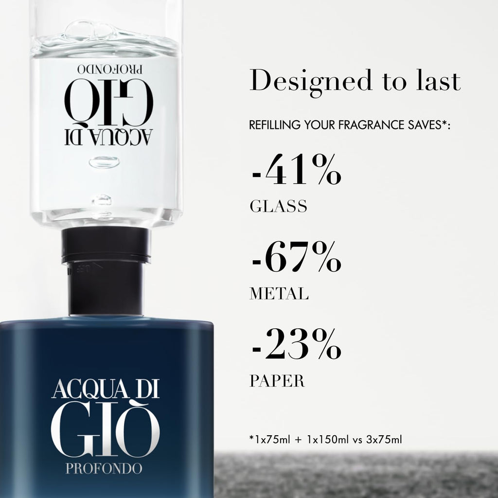 Armani beauty – Acqua di Giò Profondo – Eau de Parfum – Cologne for Men – Fresh & Aromatic Men’s Fragrance – Mandarin, Lavender, Cedarwood Notes - 1.0 Fl Oz