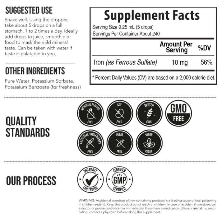Ionic Liquid Iron Supplement (About 236 Servings) – Ionically Charged, Earth-Sourced Mineral Formula; Small 5-Drop Servings for Easy Use, Liquid Concentrate, Unflavored, Vegan – 2 fl oz (60 mL)