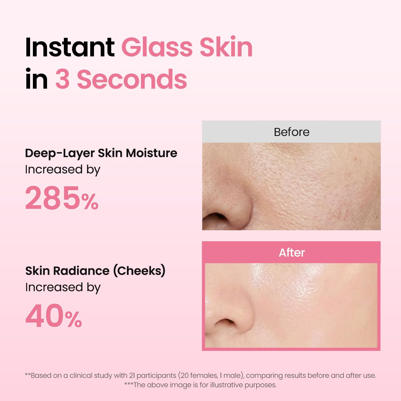 BIODANCE 24/7 Collagen Glow Set: Collagen Peptide Jelly Serum Mist (1.69 fl.oz) & Bio-Collagen Real Deep Mask (4 Sheets), Sprayable Hydrogel & Overnight Hydrating Face Mask for Firming & Plumping