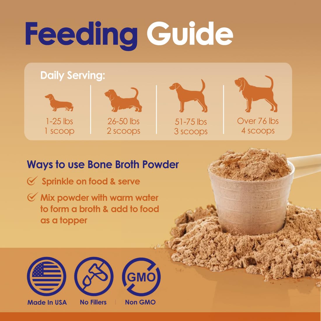 Grass-Fed Beef Bone Broth Powder for Dogs - Rich in Protein & Collagen, Enhanced with Mushroom Blend for Strong Bones, Joint Flexibility, Digestive Comfort & Immune Support - Made in USA - 4.2oz