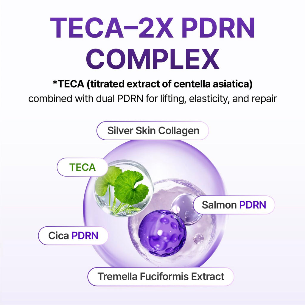 CENTELLIAN 24 360º Shot PDRN Eye Cream - TECA, Retinol and Collagen