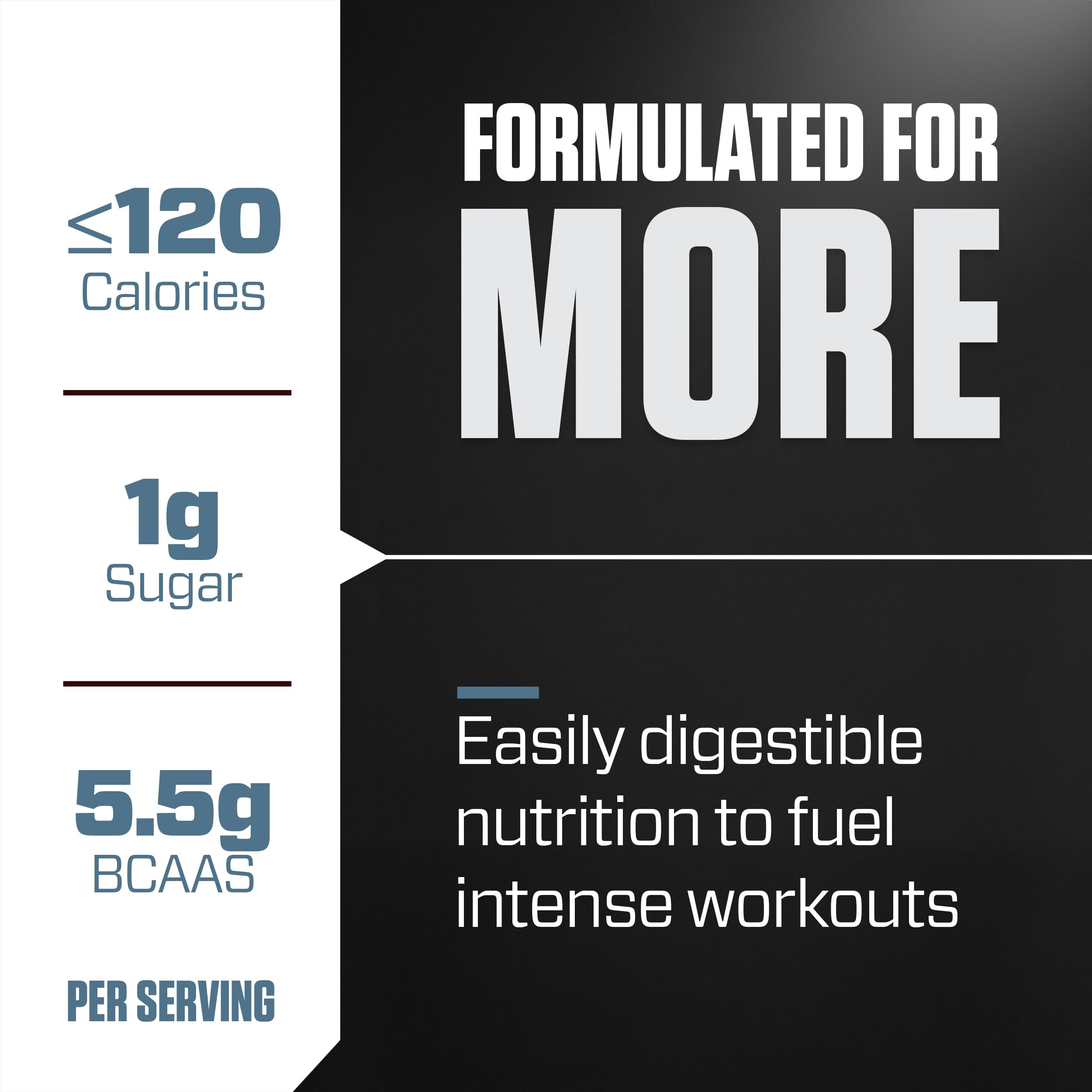 Dymatize ISO100 Whey Protein Powder Isolate, Gourmet Chocolate, 25g of Protein, 5 Pound, 5.5g BCAAs, Less Than 120 Cal., Gluten Free, 1g Fat, 1g Sugar, 2g Carb (71 Servings)