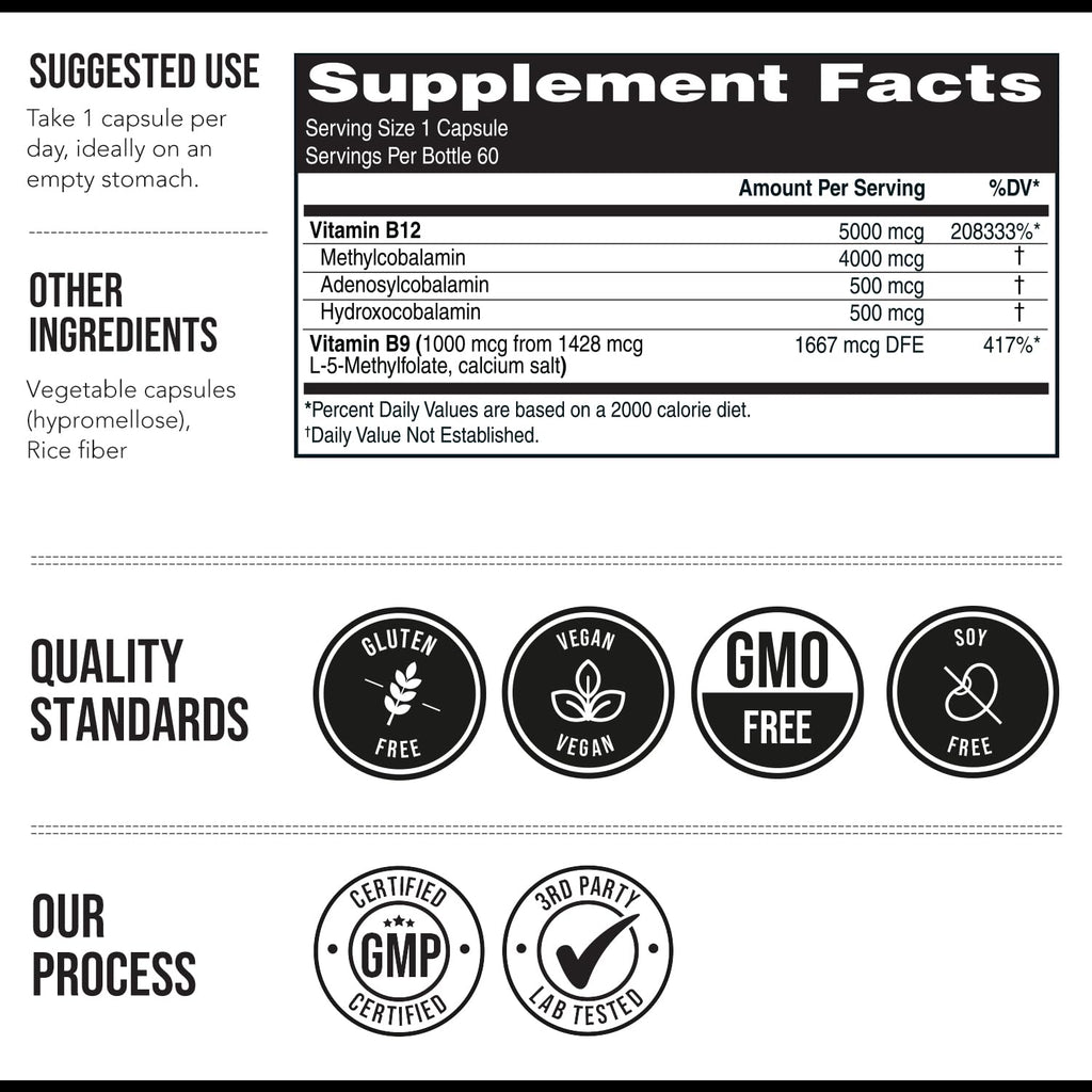 Triquetra Health Vitamin B12 5000mcg Complex, Methylated Methylcobalamin for Women & Men with Hydroxocobalamin, & Adenosylcobalamin, Supports Energy, Metabolism & Mood, Vegan, Non-GMO (60 Servings)