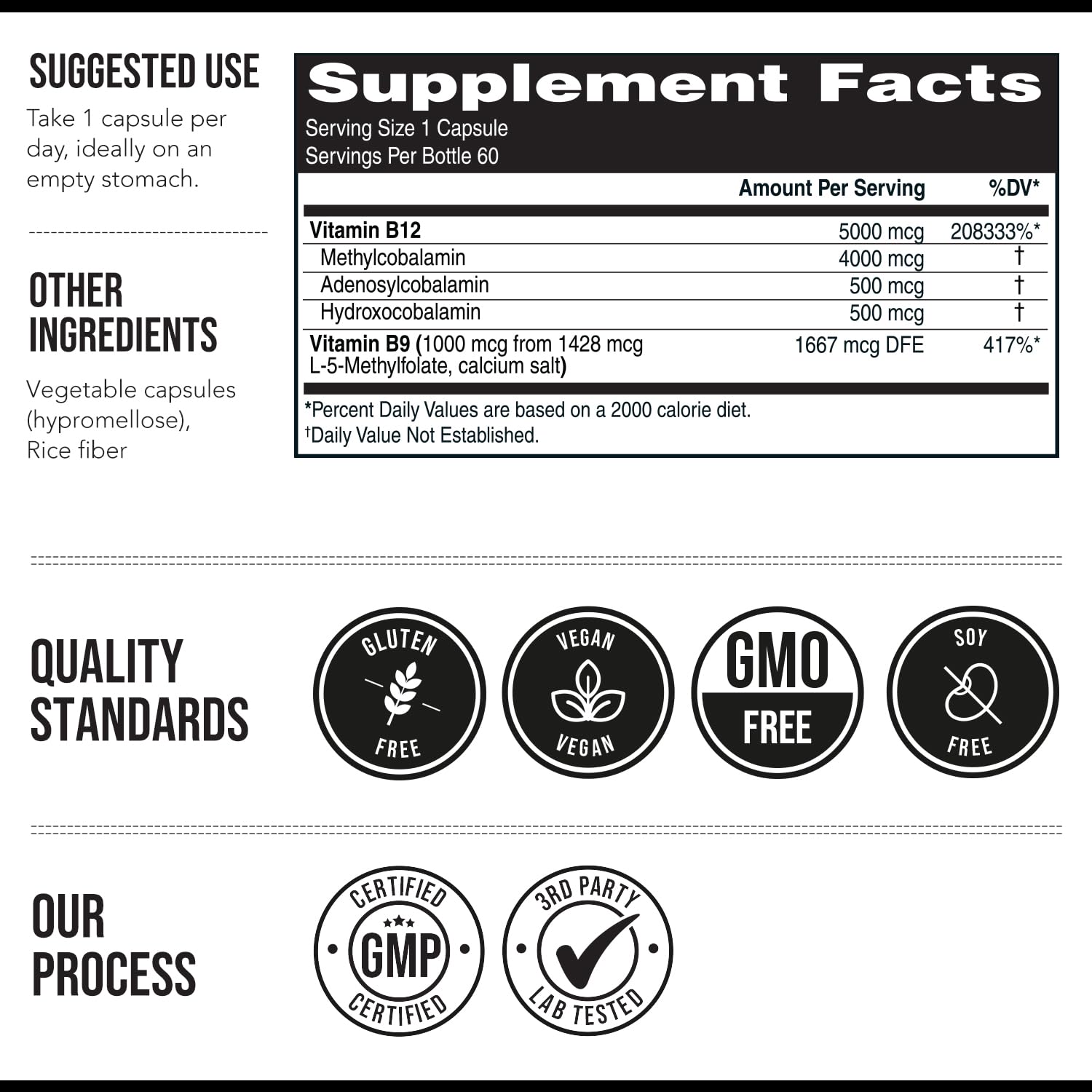 Triquetra Health Vitamin B12 5000mcg Complex, Methylated Methylcobalamin for Women & Men with Hydroxocobalamin, & Adenosylcobalamin, Supports Energy, Metabolism & Mood, Vegan, Non-GMO (60 Servings)