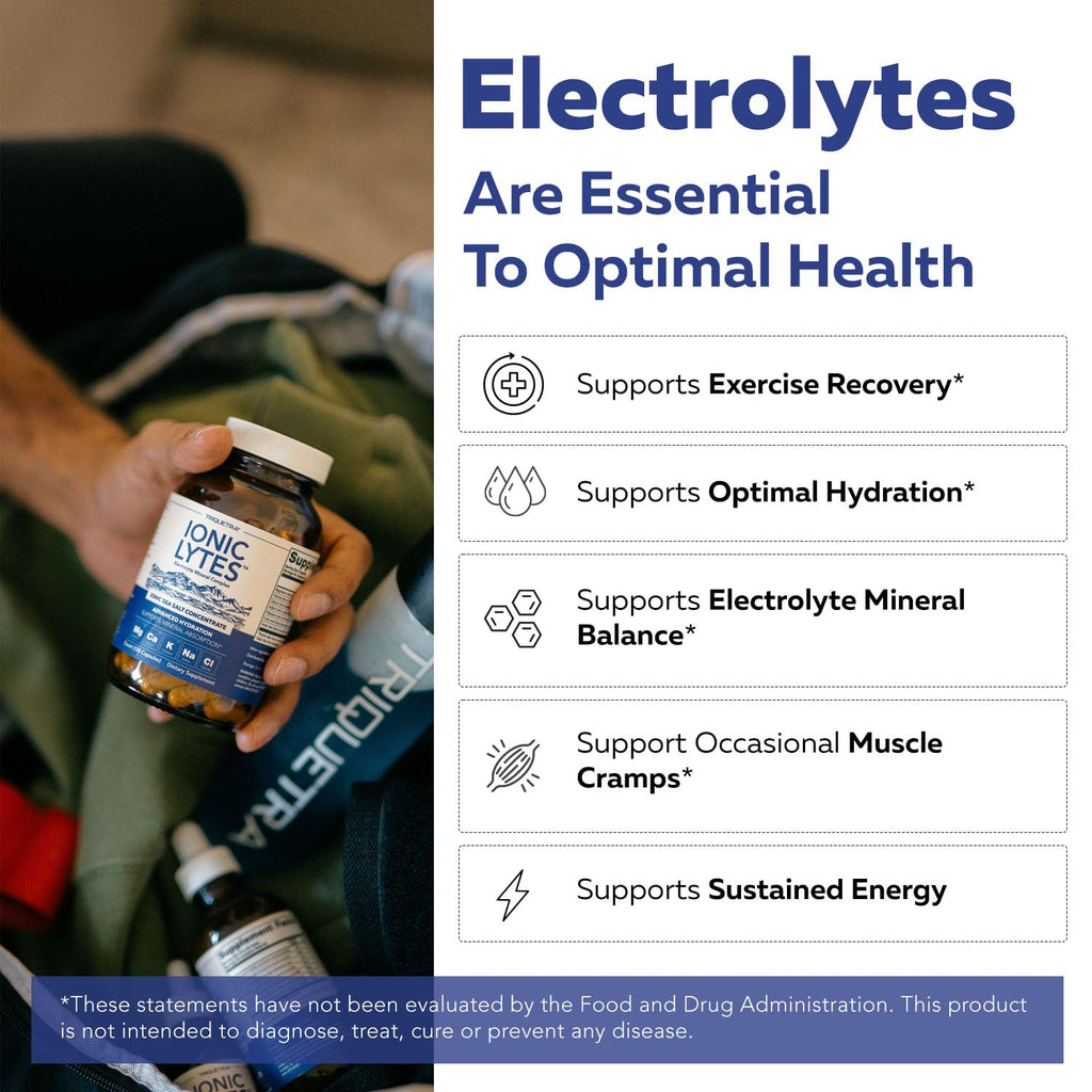 Ionic Lytes™ Electrolyte Mineral Complex with Ionic Sea Salt, Fulvic & Humic Acid - Supports Hydration, Electrolyte & Mineral Balance & Muscle Function (60 Capsules) - Soy-Free, Gluten-Free, cGMP