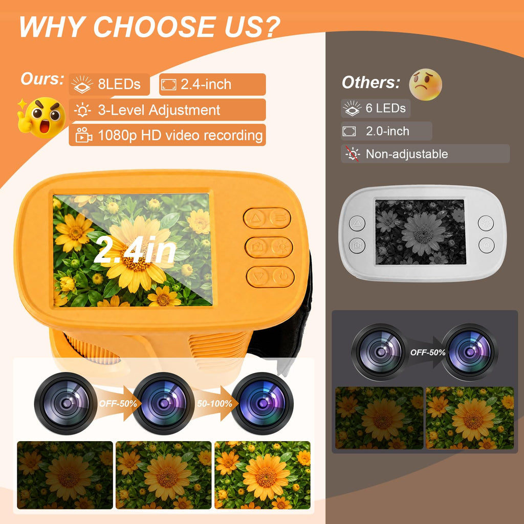 Kids Microscope,1000X HD Digital Handheld Mini Microscope 2.4" IPS Screen