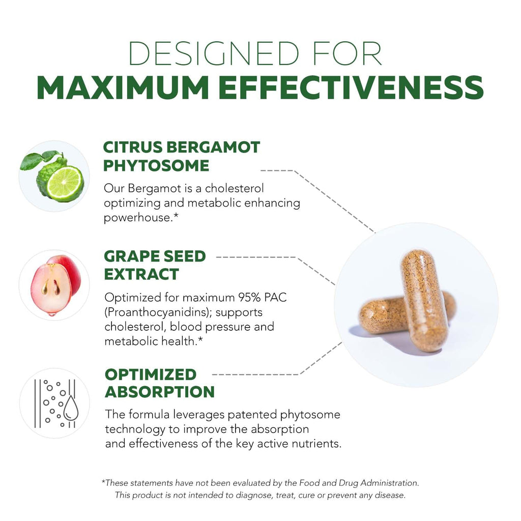 SoActive Bergamot: 2.5X More Effective, Italian Citrus Bergamot Phytosome - Clinically Validated | Enhanced with Grape Seed Extract - Supports Cholesterol & Weight Management (60 Capsules)
