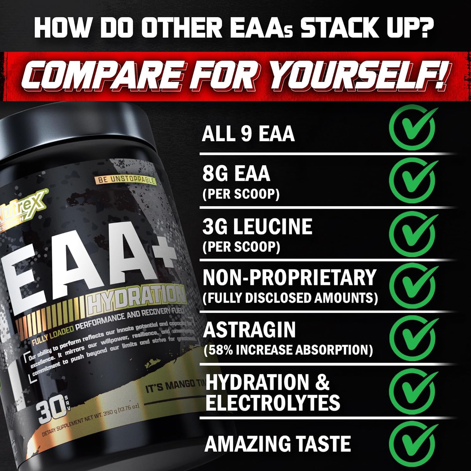 Nutrex Research EAA Hydration Fruit Punch & Creatine Monohydrate Powder