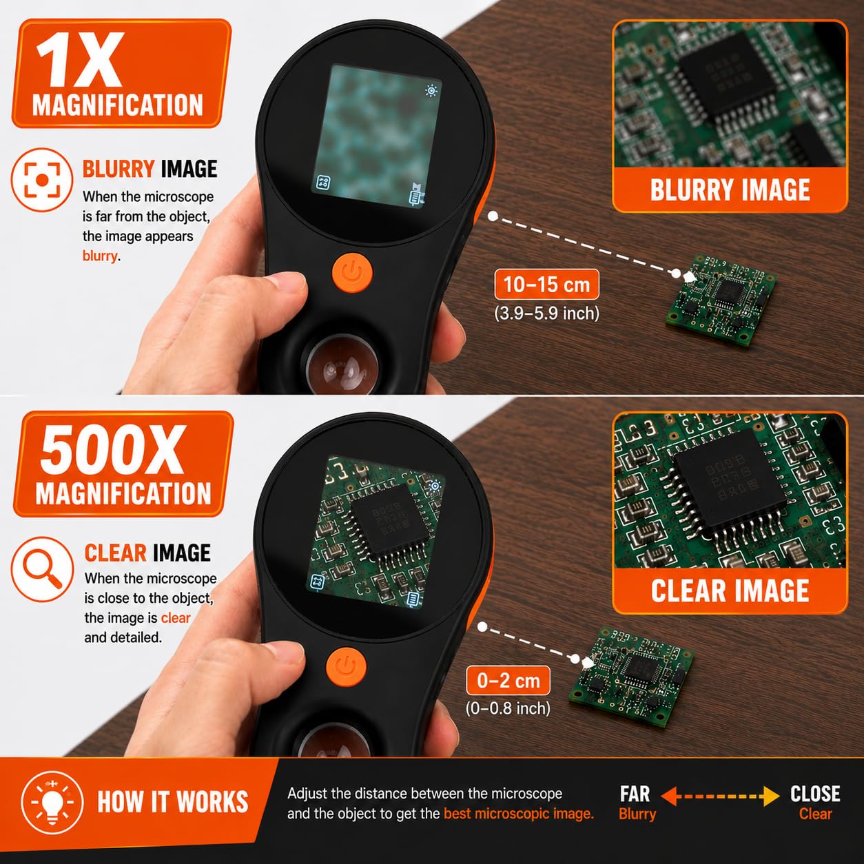 Digital Microscope 500x with 2.0" IPS Screen, Magnifying Glass, Coin Microscope, Trichome Microscope, USB Connection, Ideal for Electronics, Jewelry, Coin Collectors and Kids